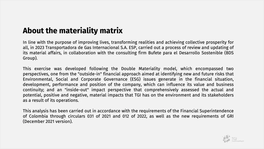 About The Materiality Matrix