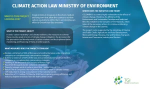 climate-action-law-ministry-of-enviroment