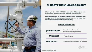 CLIMATE-RISK-MANAGEMENT2