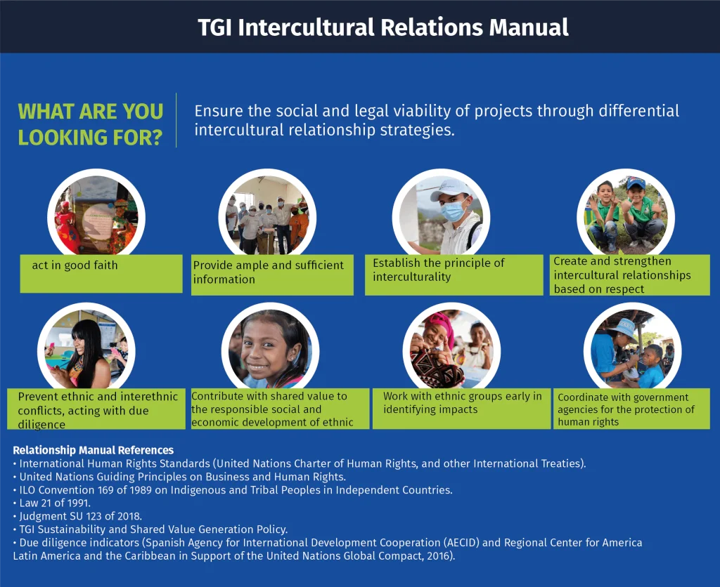 TGI-Intercultural-Relations-Manual