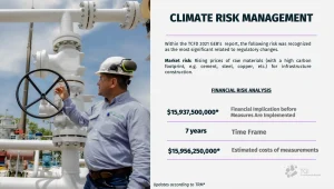 2-CLIMATE-RISK-MANAGEMENT