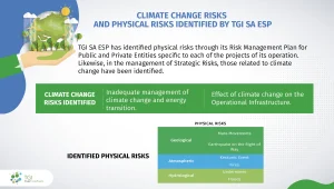 climate-chance-risks