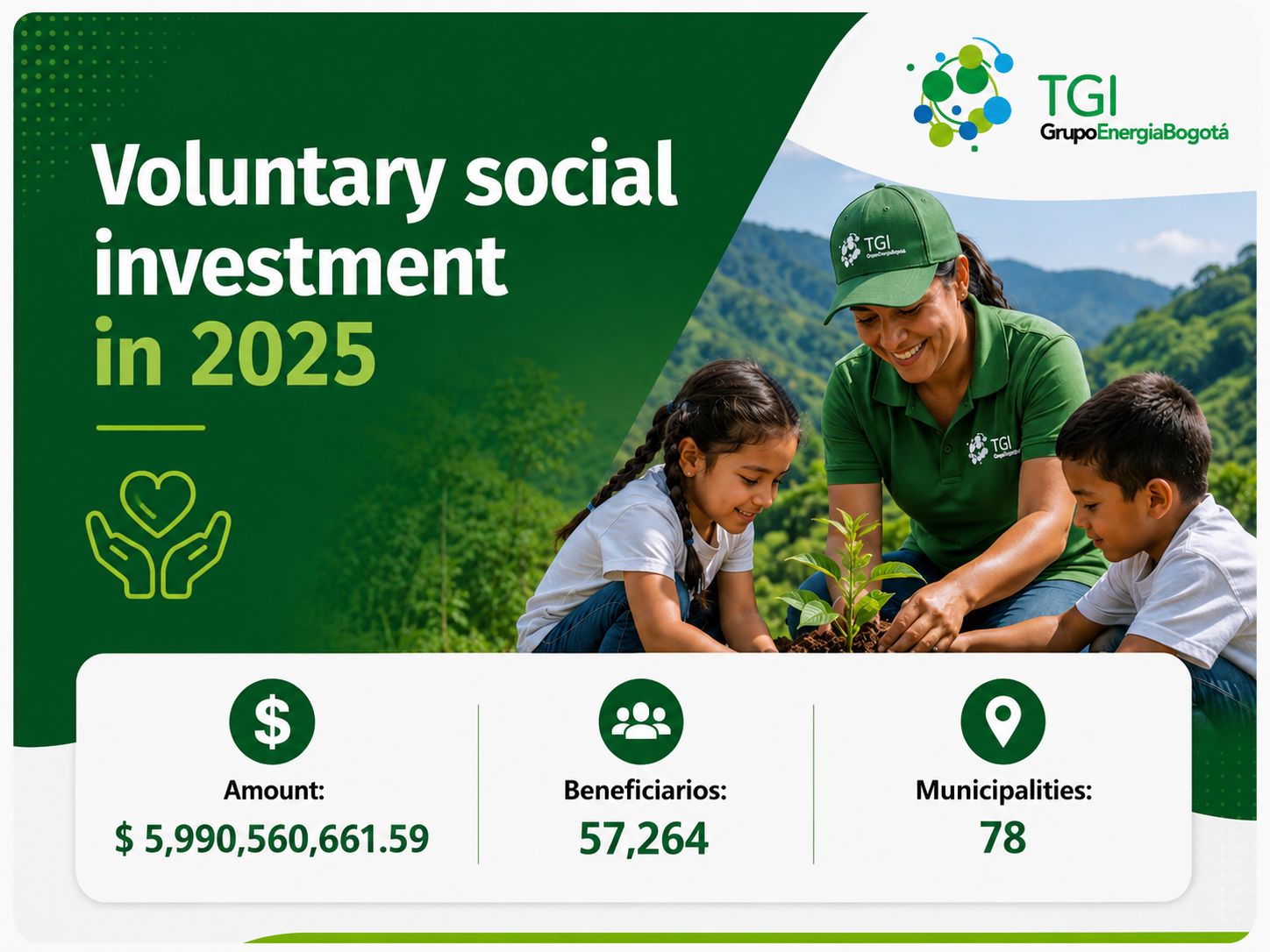 inversionSocial_EN
